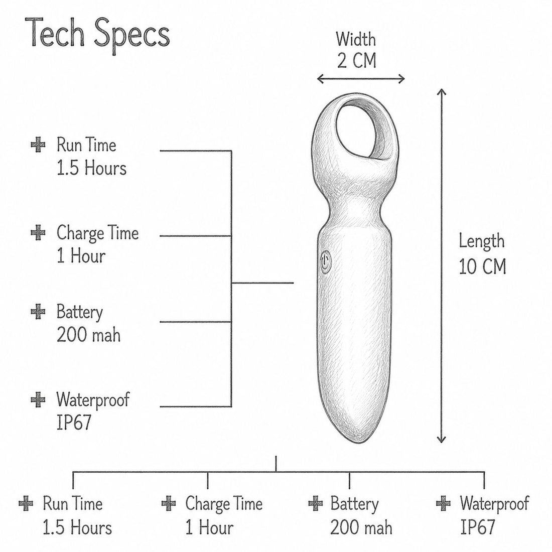 Tech Specifications