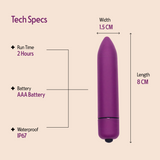 TeaseMe Buzzlet