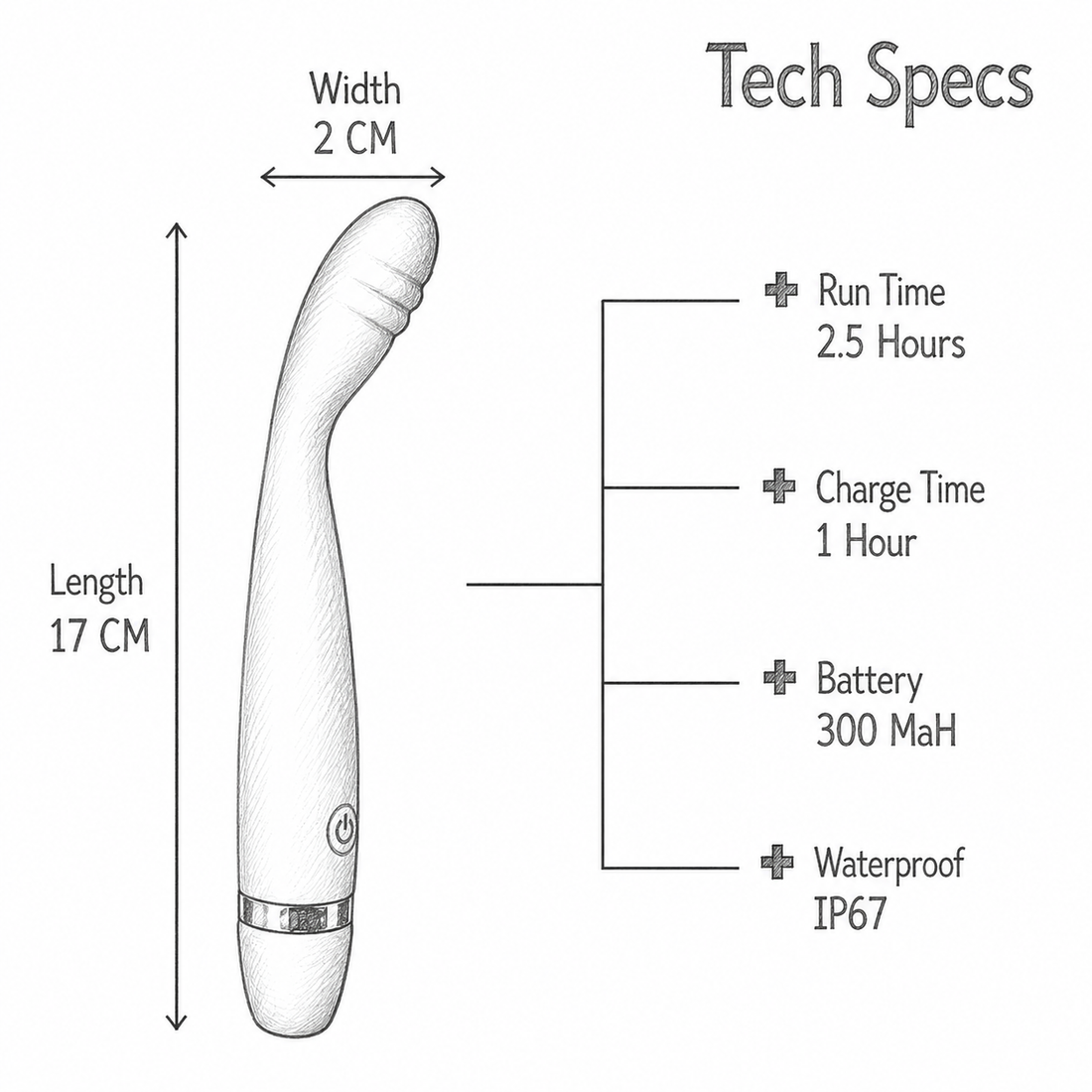 Tech Specifications