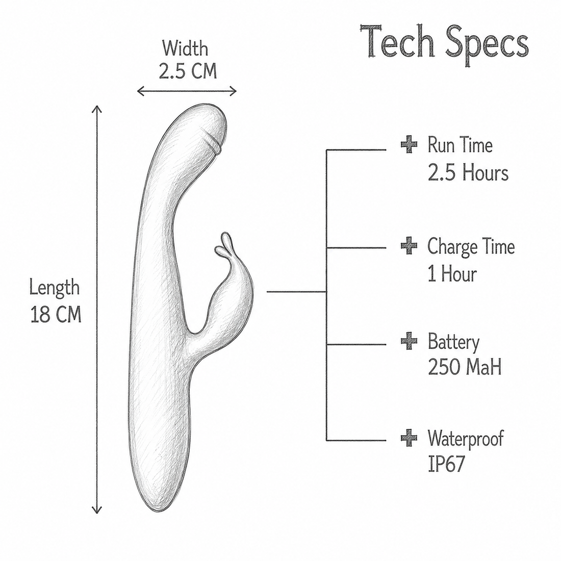 Tech Specifications